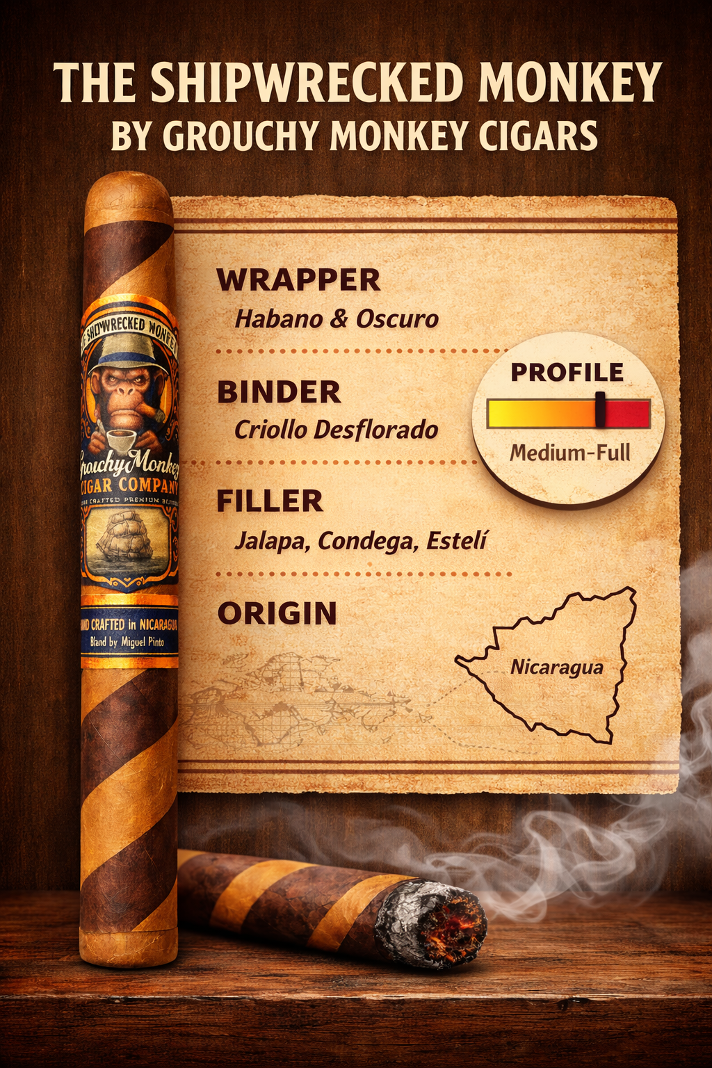 The Shipwrecked Monkey